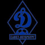 聖彼得堡迪納摩